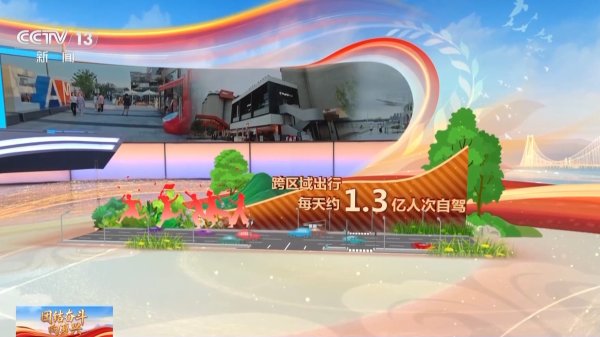 配资论坛 “十四五”交通成绩单：33条国家高速公路主线基本贯通