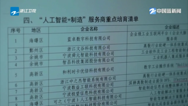 股票杠杆配资网 三张订单看变化丨一张传统热电厂的AI新订单